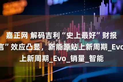 嘉正网 解码吉利“史上最好”财报：“台州宣言”效应凸显，新能源站上新周期_Evo_销量_智能