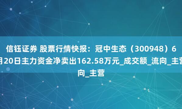 信钰证券 股票行情快报：冠中生态（300948）6月20日主力资金净卖出162.58万元_成交额_流向_主营